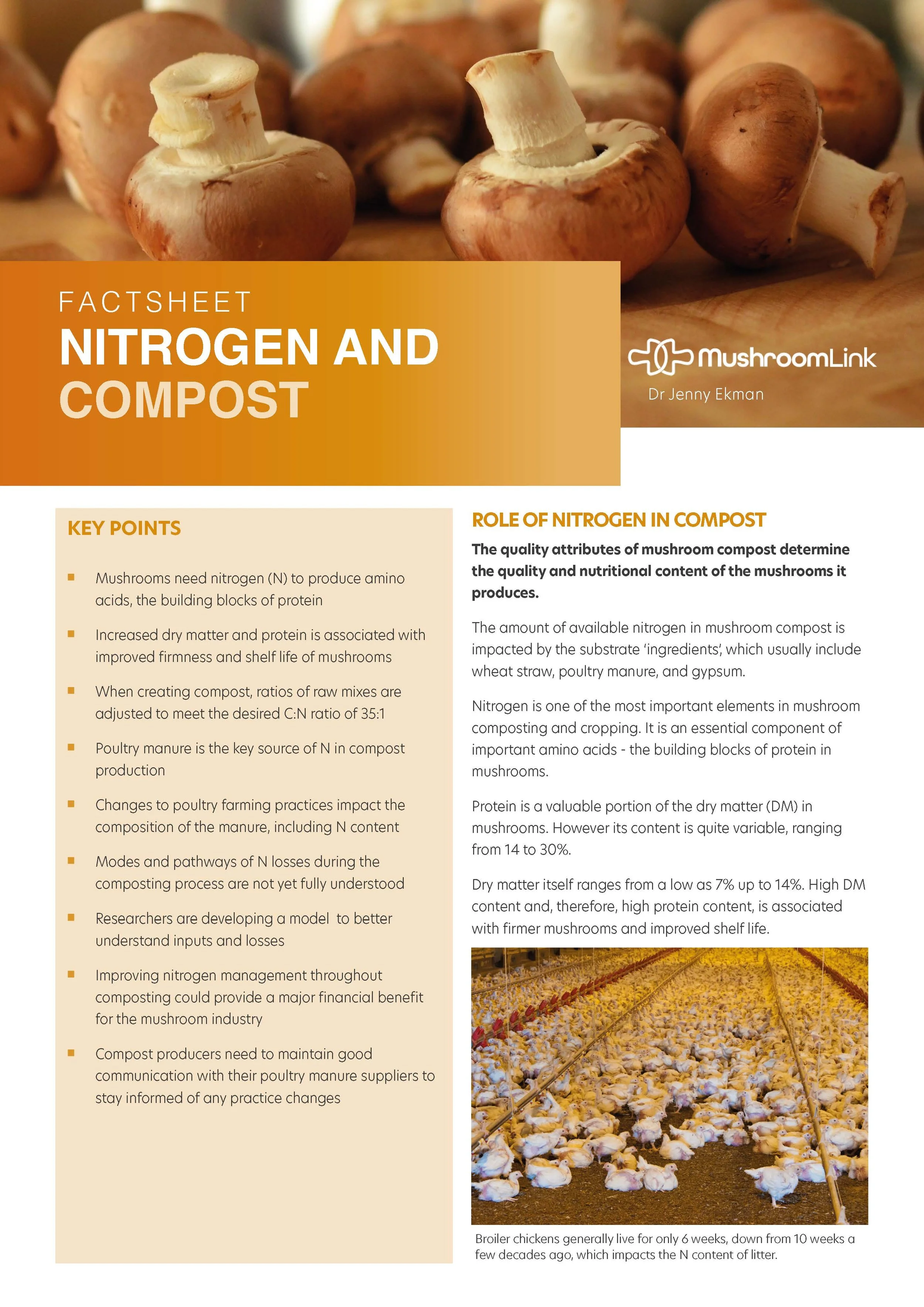 MushroomLink fact sheet Nitrogen and compost — MushroomLink