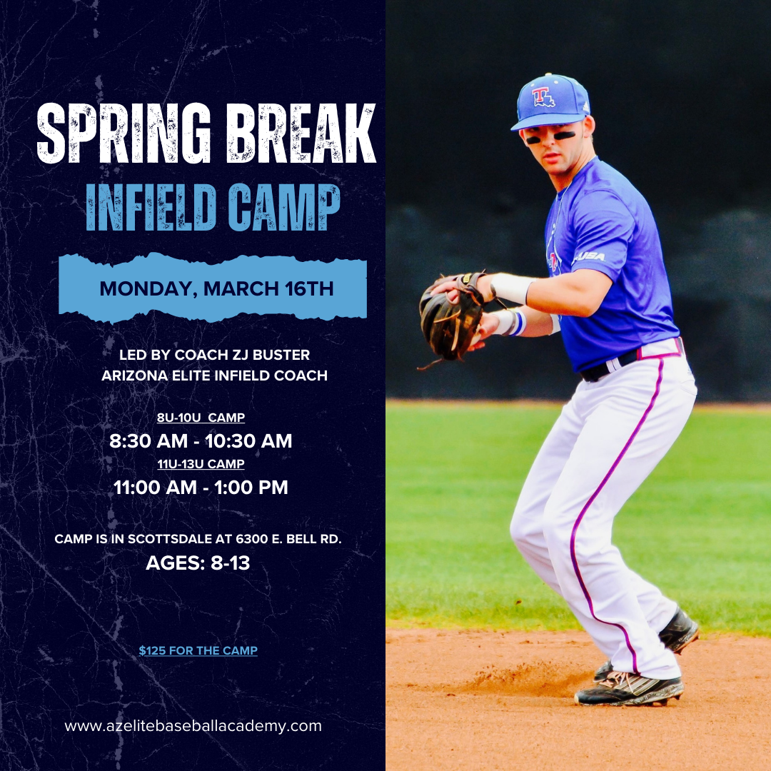 Monday, March 16th (Infield Camp)