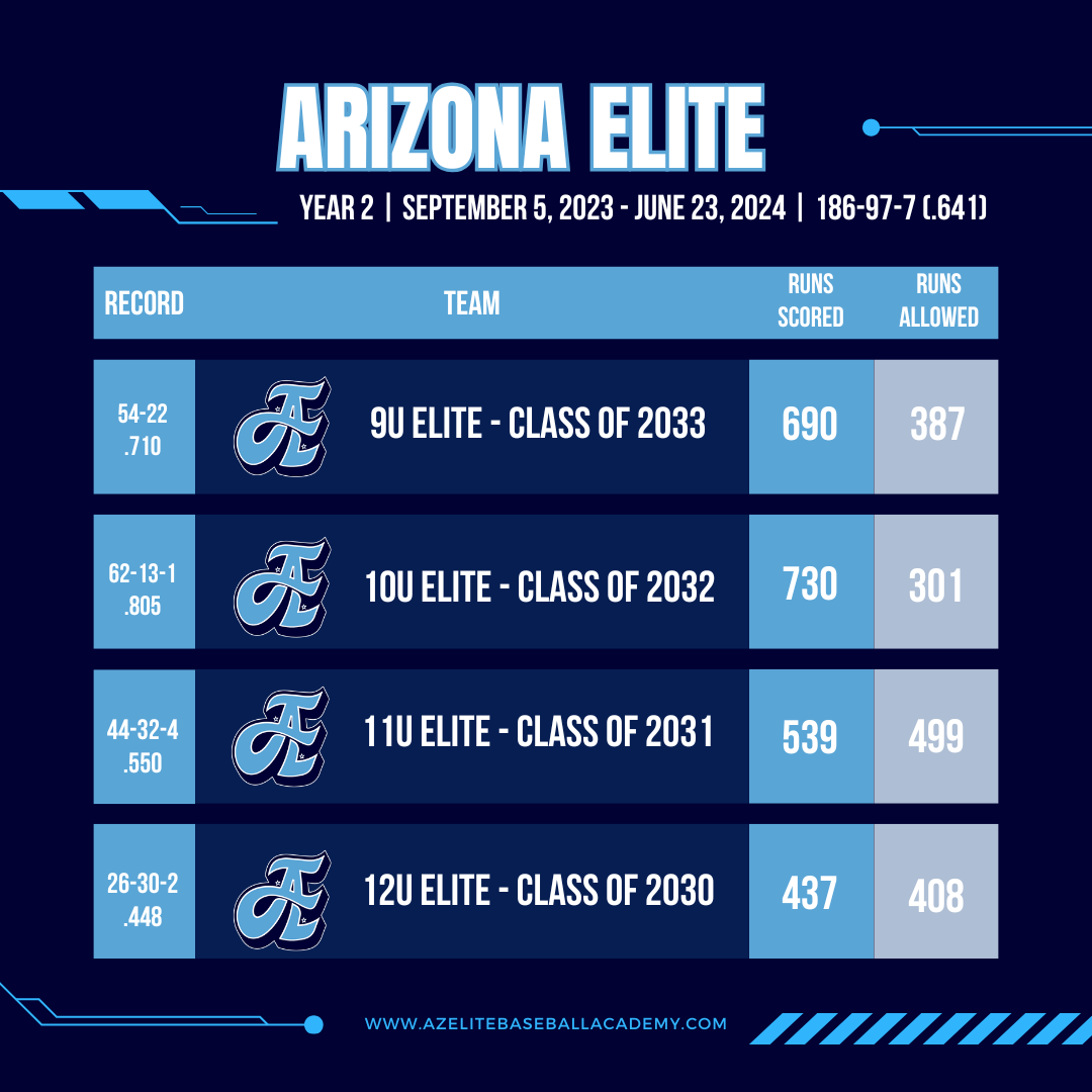 Update Rankings (18).png