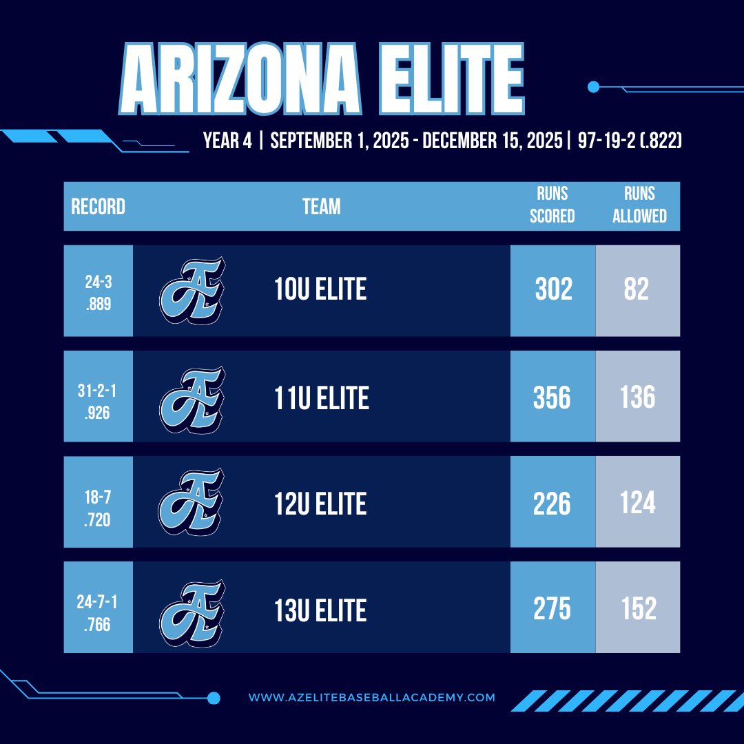 2025-2026 Rankings  (5).png