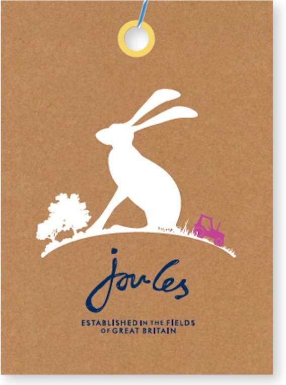 Joules