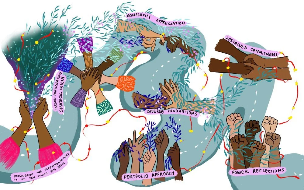 Systems Innovation.jpeg