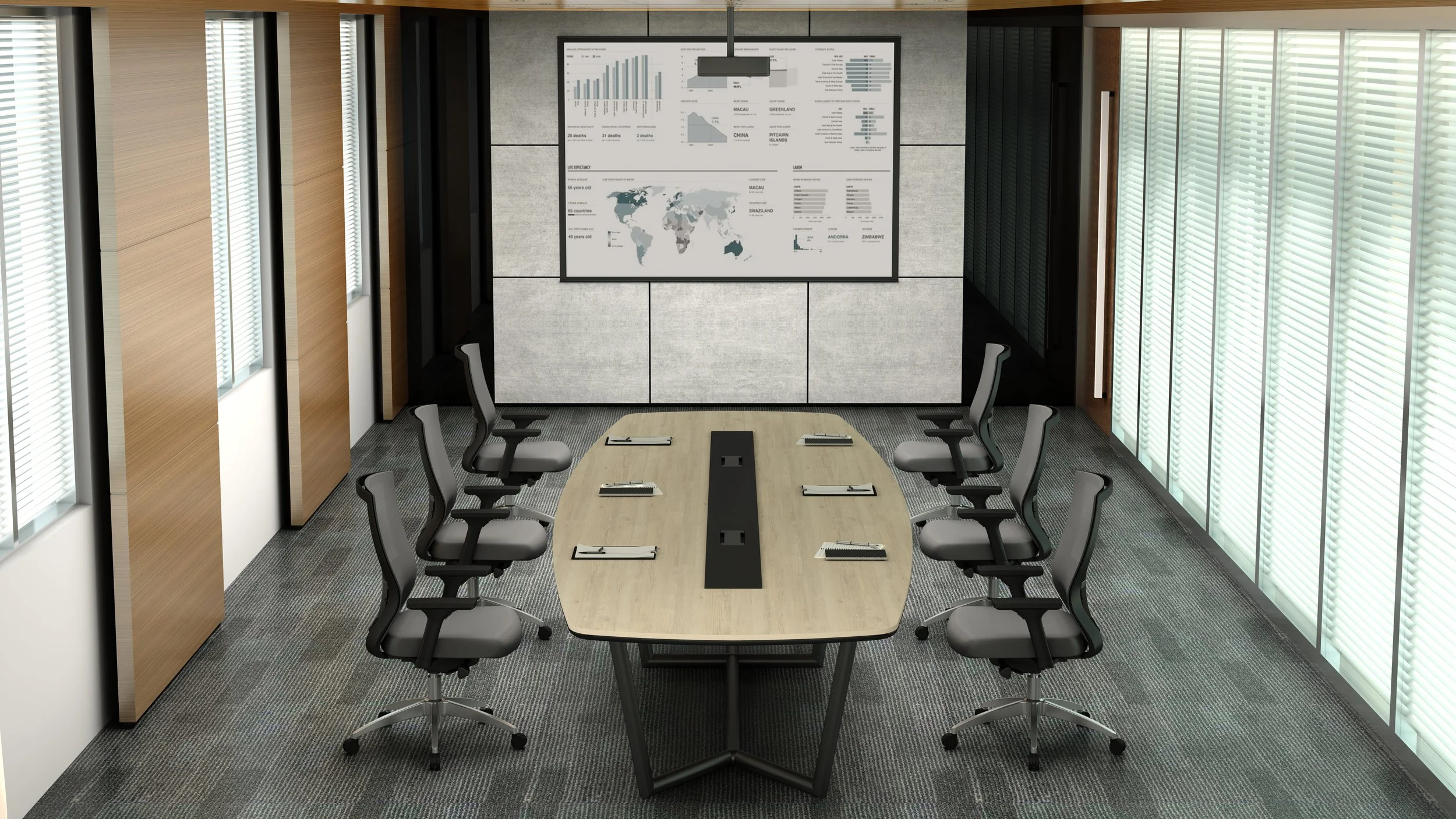 Empty modern conference room with an oval table and eight chairs, large screen displaying charts on grey wall, windows with blinds on right, wood paneling on left.
