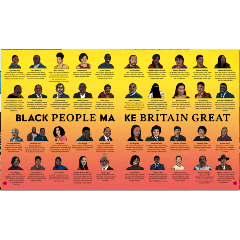 Shop — Black Cultural Archives