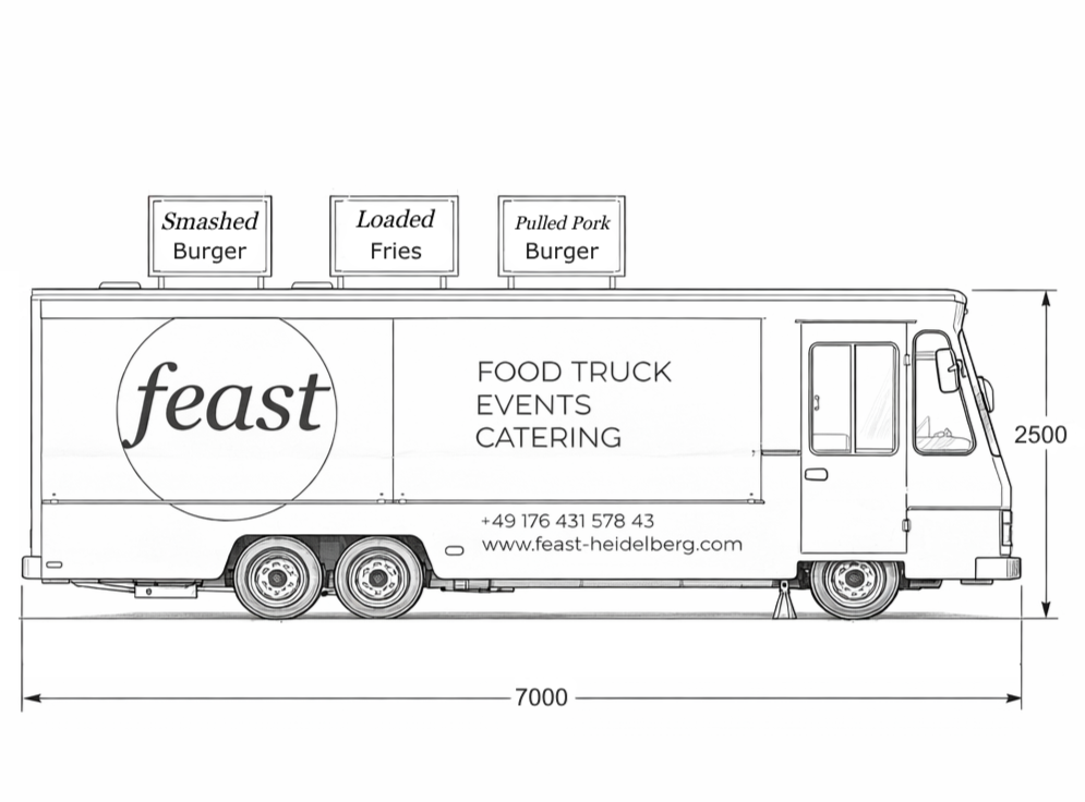 Technische Zeichnung eines Food Trucks mit Maßen von 7000 mm Länge und 2500 mm Höhe, Werbung für Feast mit Angeboten wie Smashed Burger, Loaded Fries und Pulled Pork Burger, sowie Kontaktinformationen und Webseite.
