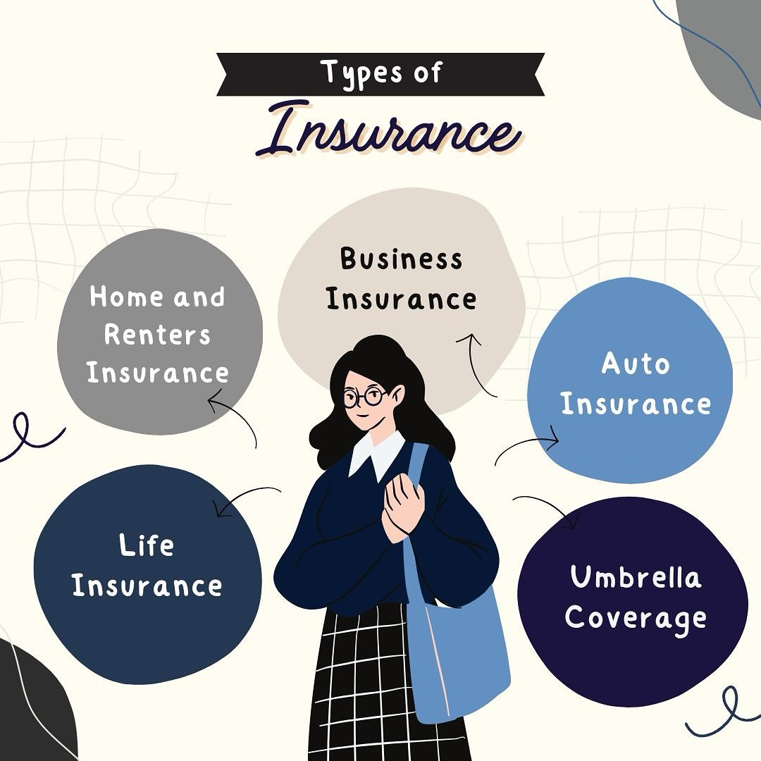 What types of insurance do we provide? A lot!
We work with the top rated insurance companies to provide you the best rates and coverage available.
Upon consultation we will find the best fit based on your goals, needed coverages and history.
Have