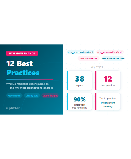 UTM best practices for management, governance and taxonomy