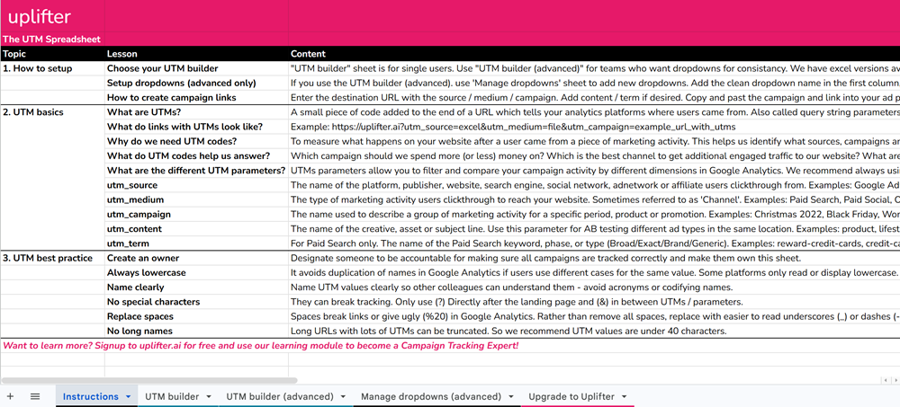 Instructions on how to use a UTM spreadsheet template