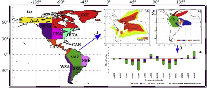 New paper by members of IDL in the Earth-Science Reviews