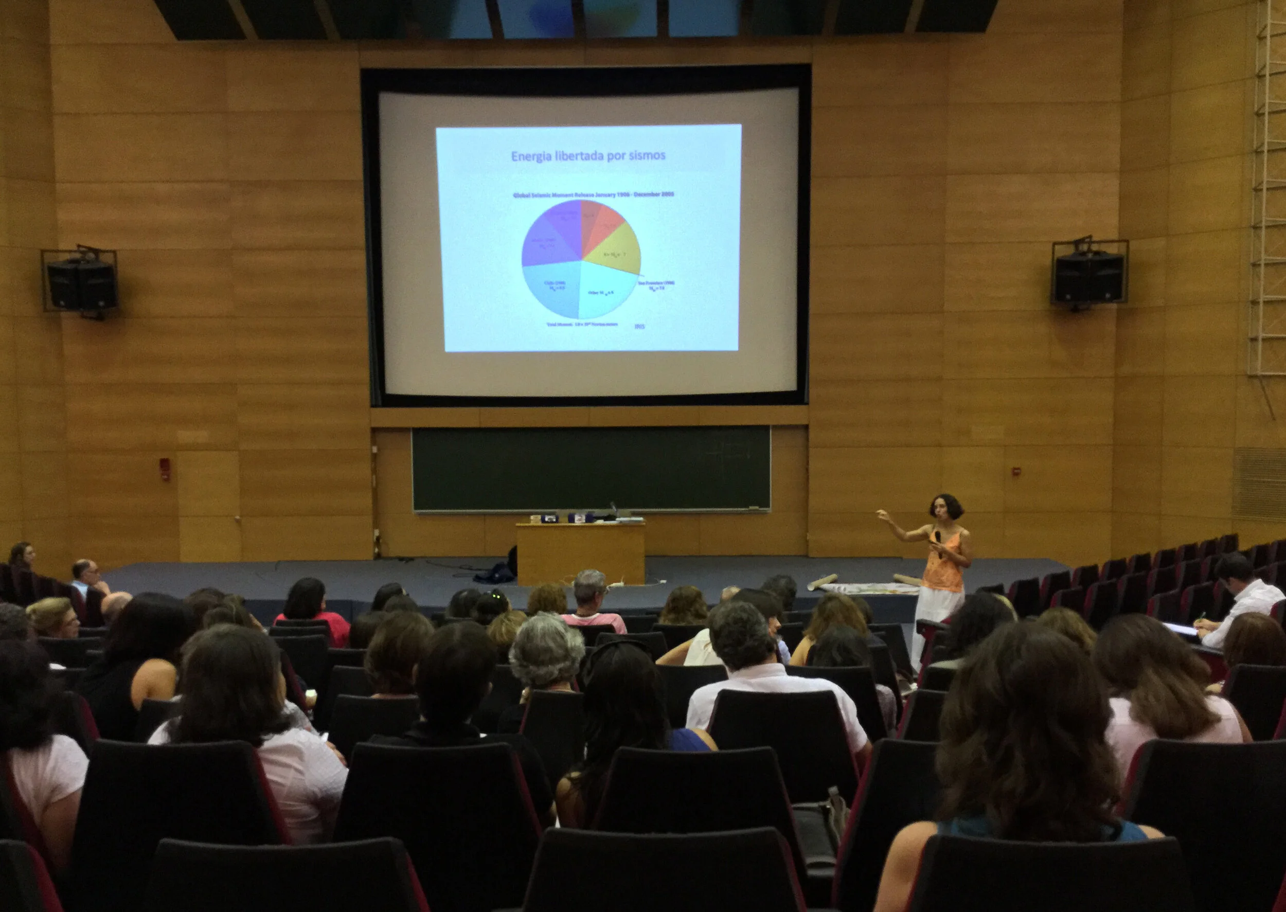 Bolsa de Palestras FCUL