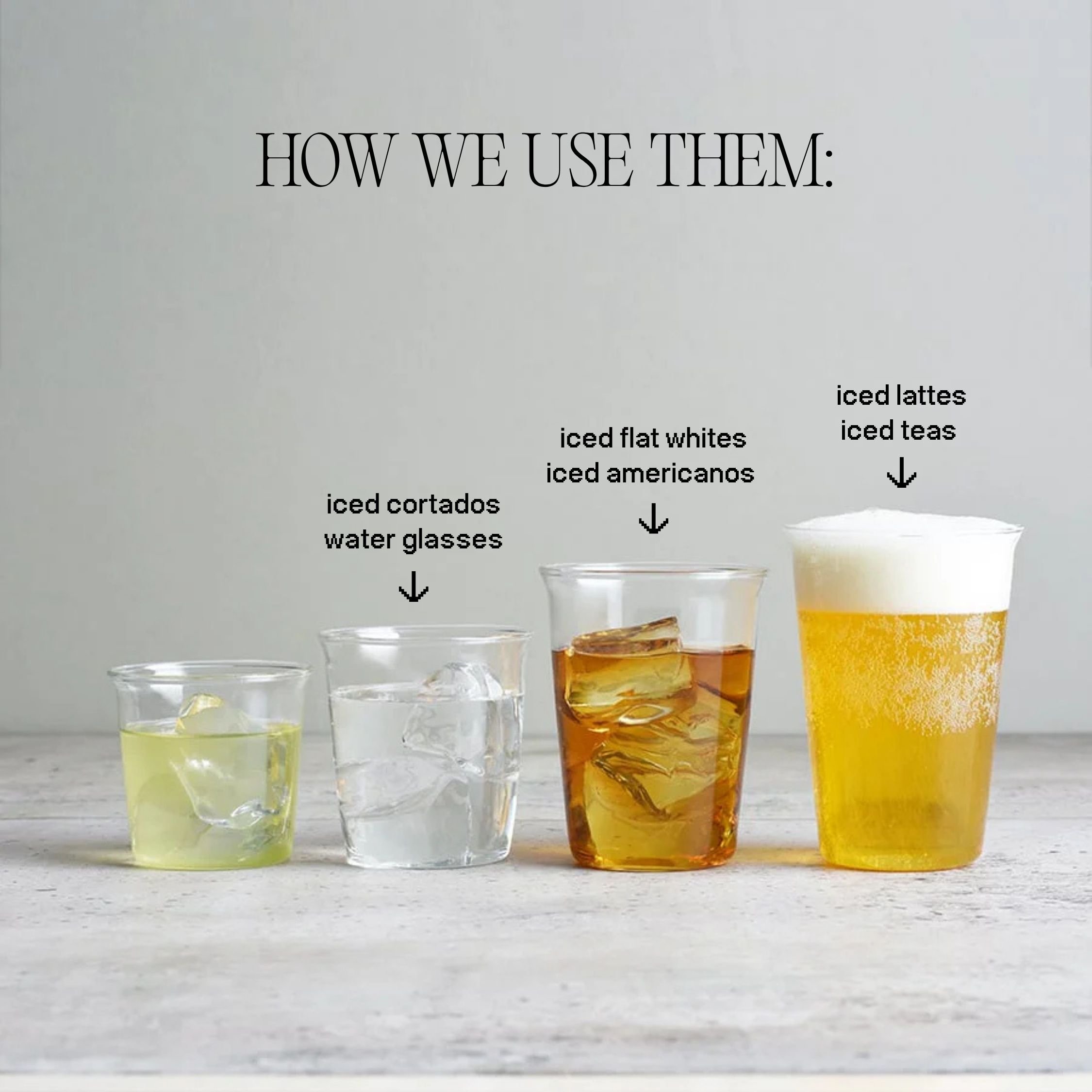 kinto all glasses diagram.jpg