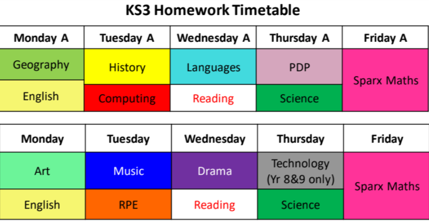 Home Learning — Holyrood Academy