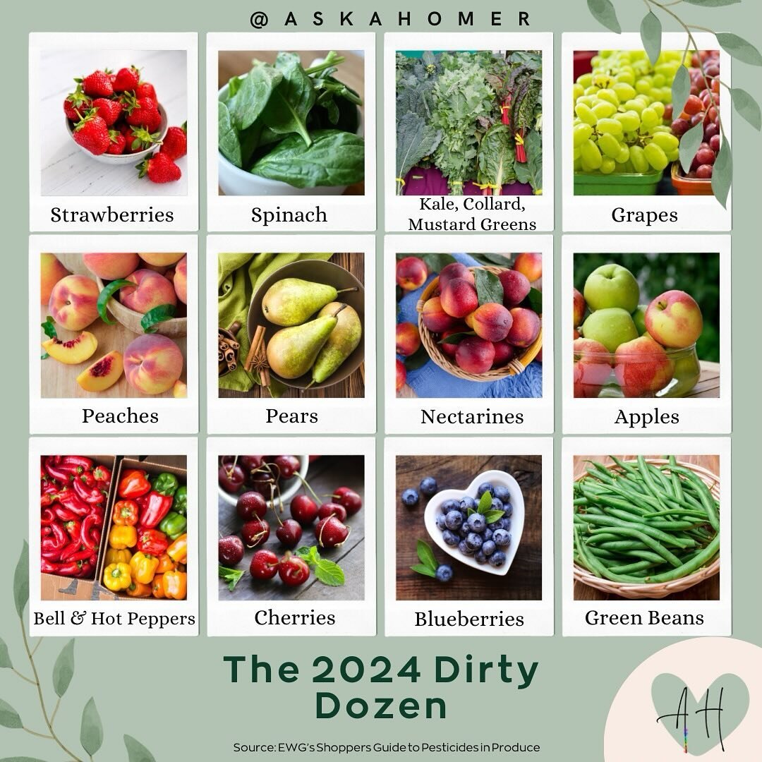 The ones to buy organic if possible.

Of the 46 items included in Environmental Working Group&rsquo;s (EWG) analysis, these 12 fruits and vegetables were most contaminated with pesticides:

Strawberries
Spinach
Kale, Collard and Mustard Greens
Grapes