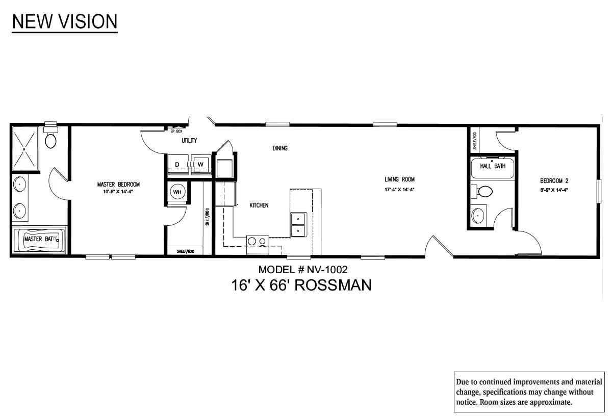 The Razor — USA Housing