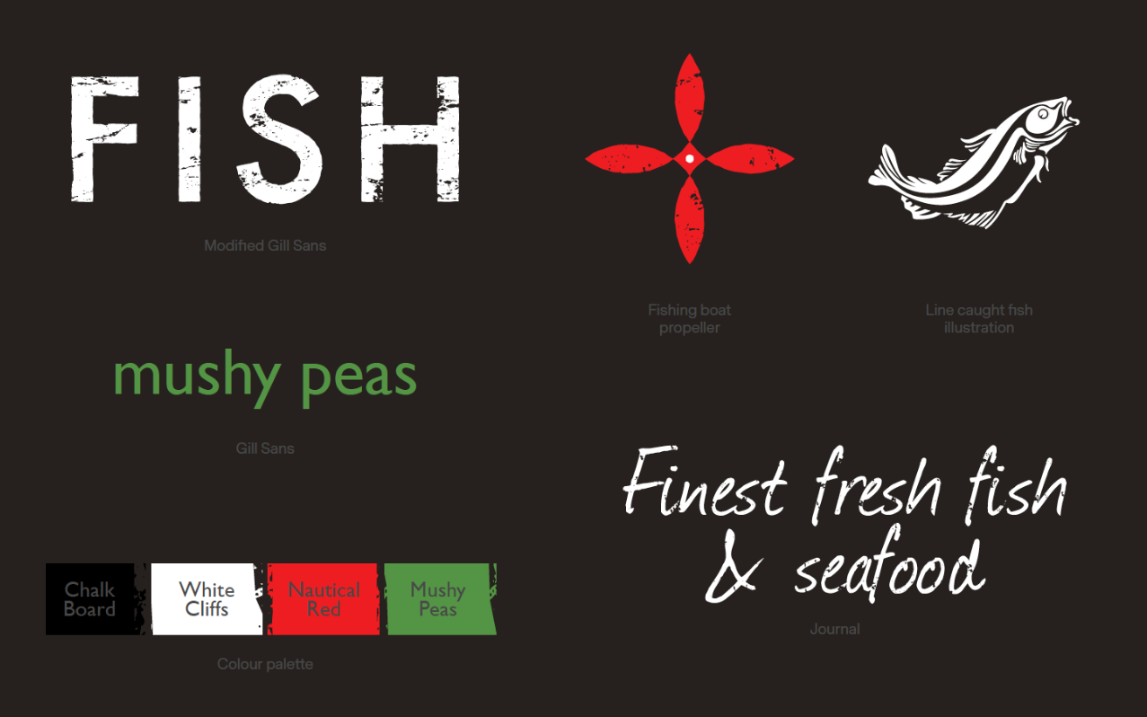 Chip+fish brand.png
