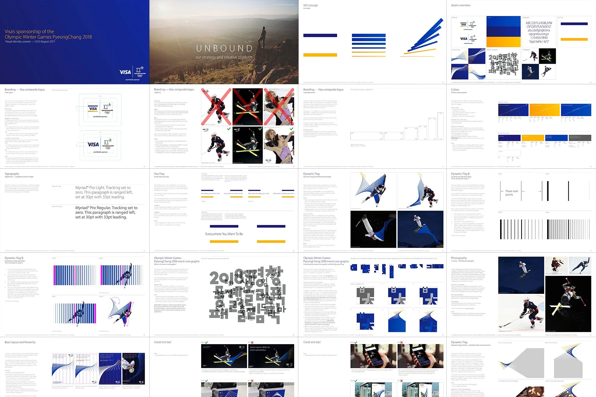 Brand System &amp; Guidelines