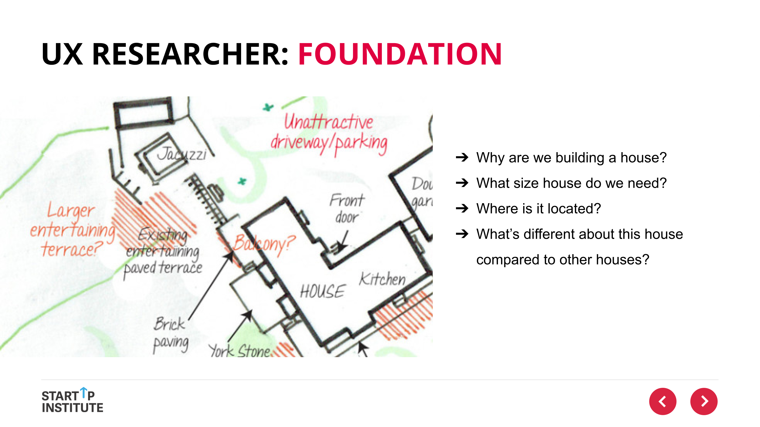 01_Web_Design_Overview_updated_012818.png
