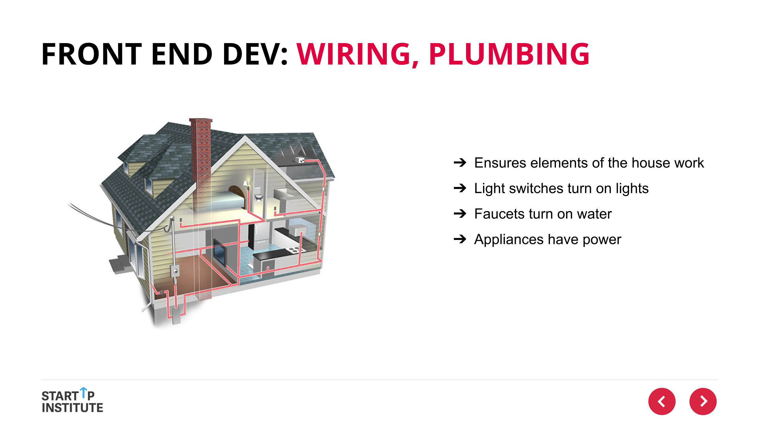 01_Web_Design_Overview_updated_012818 (3).png