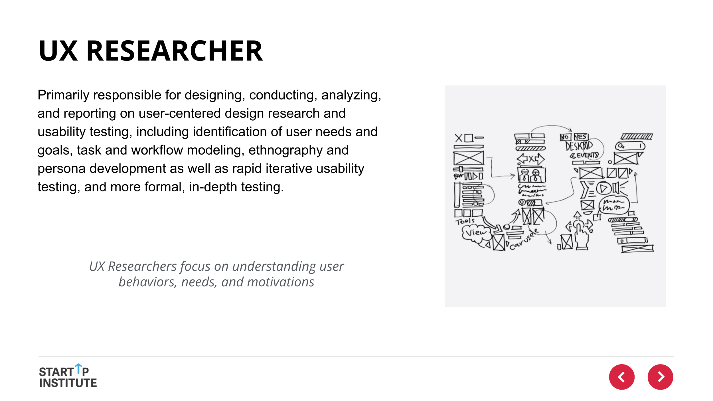 01_Web_Design_Overview_updated_012818 (5).png