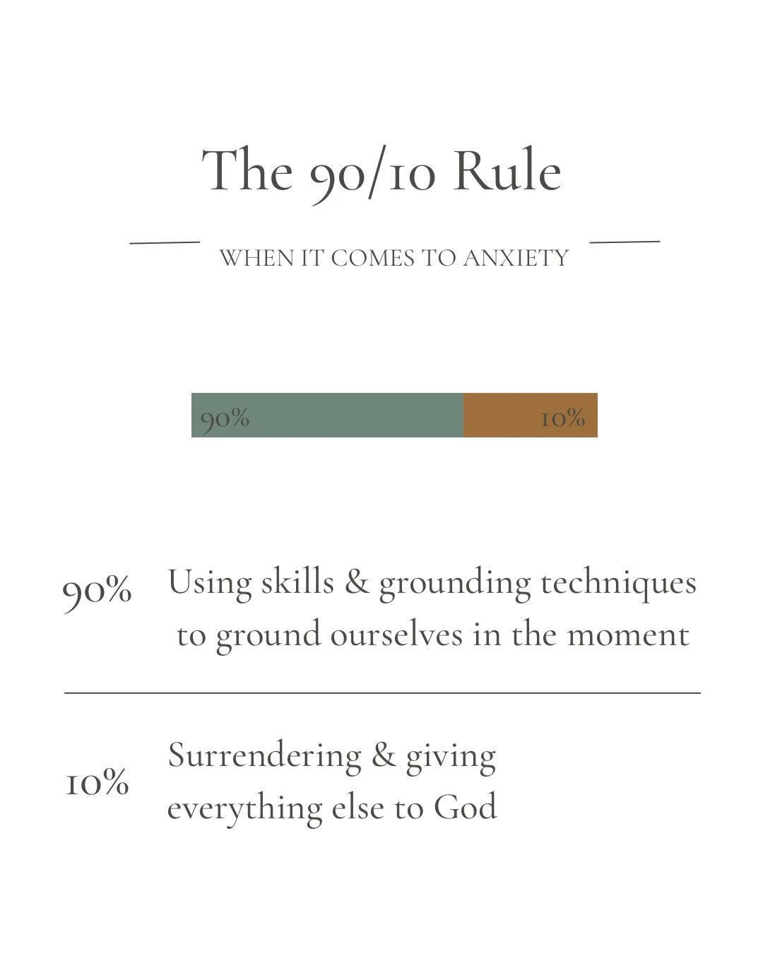 In our latest episode with Catherine DiNuzzo, she mentions this idea of surrendering our anxiety to God. And while it might be hard to surrender 100% in the moment, she brings up this idea of a 90/10 rule. 

90% of what we&rsquo;re doing is grounding