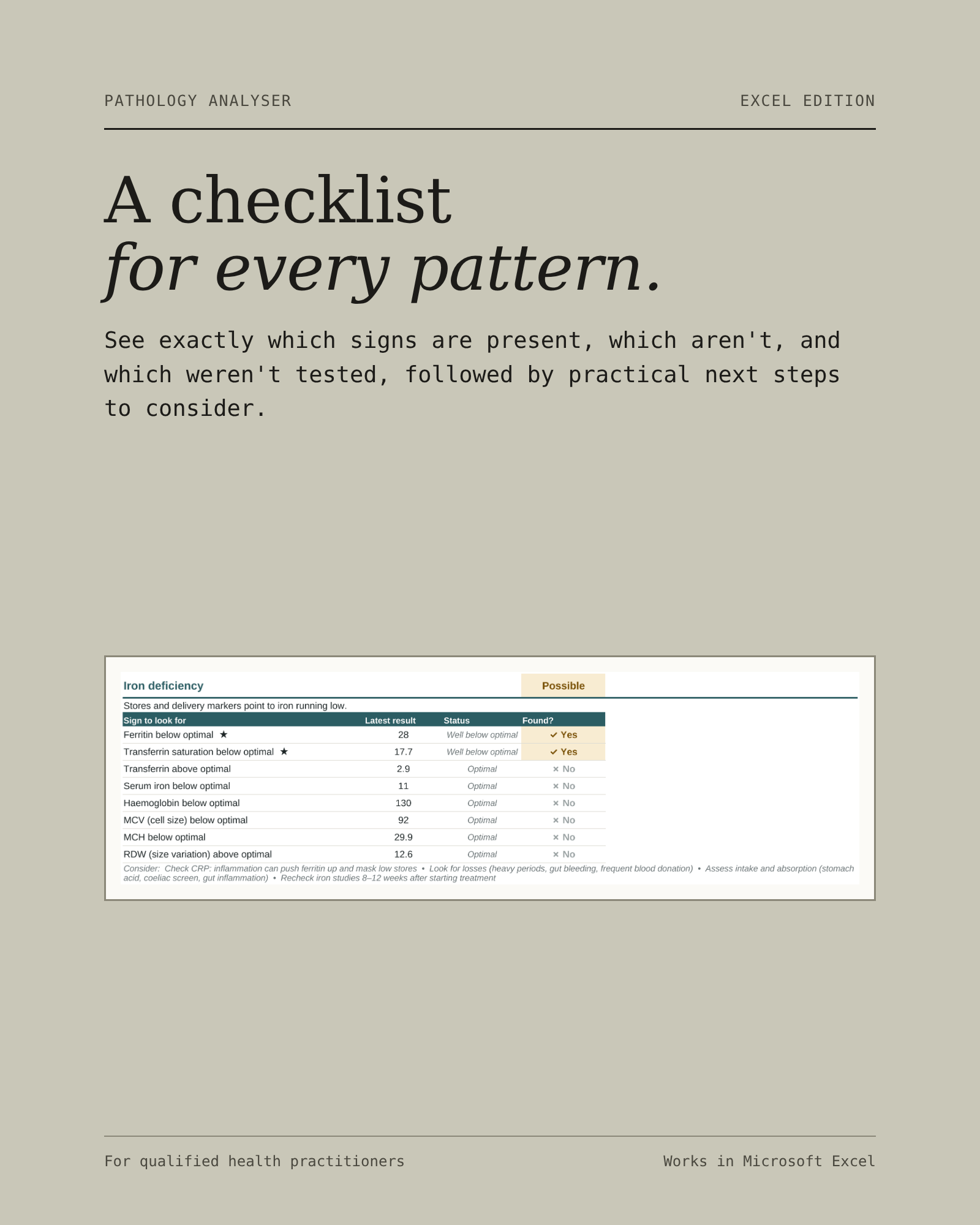 4-pattern-checklist.png