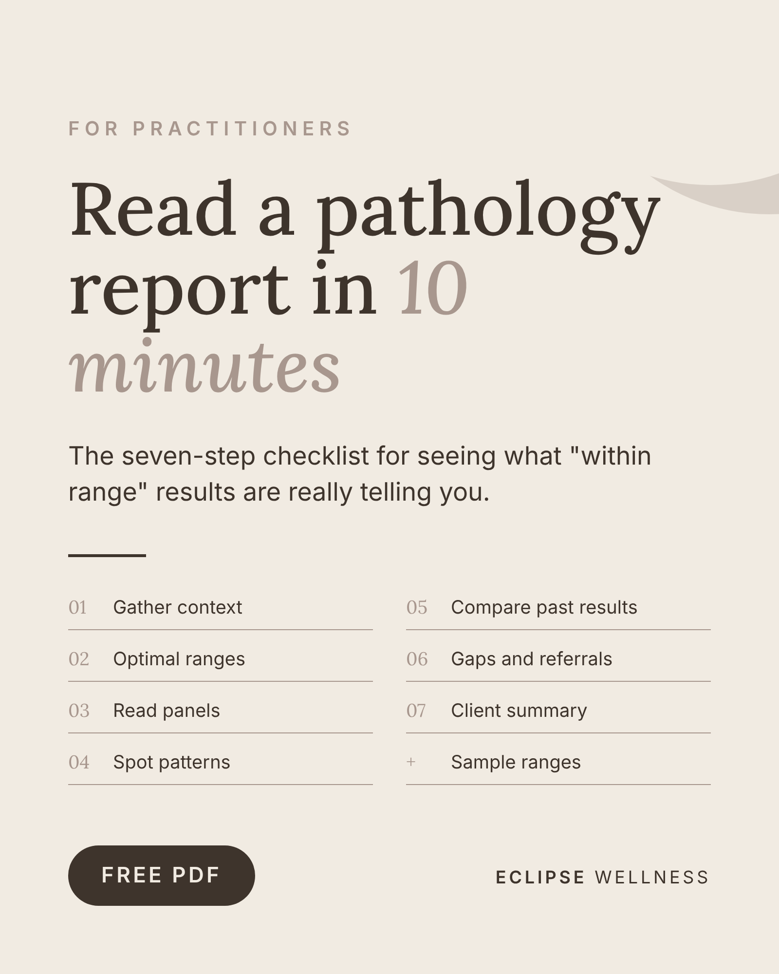 Pathology Checklist - Squarespace tile 4x5.png