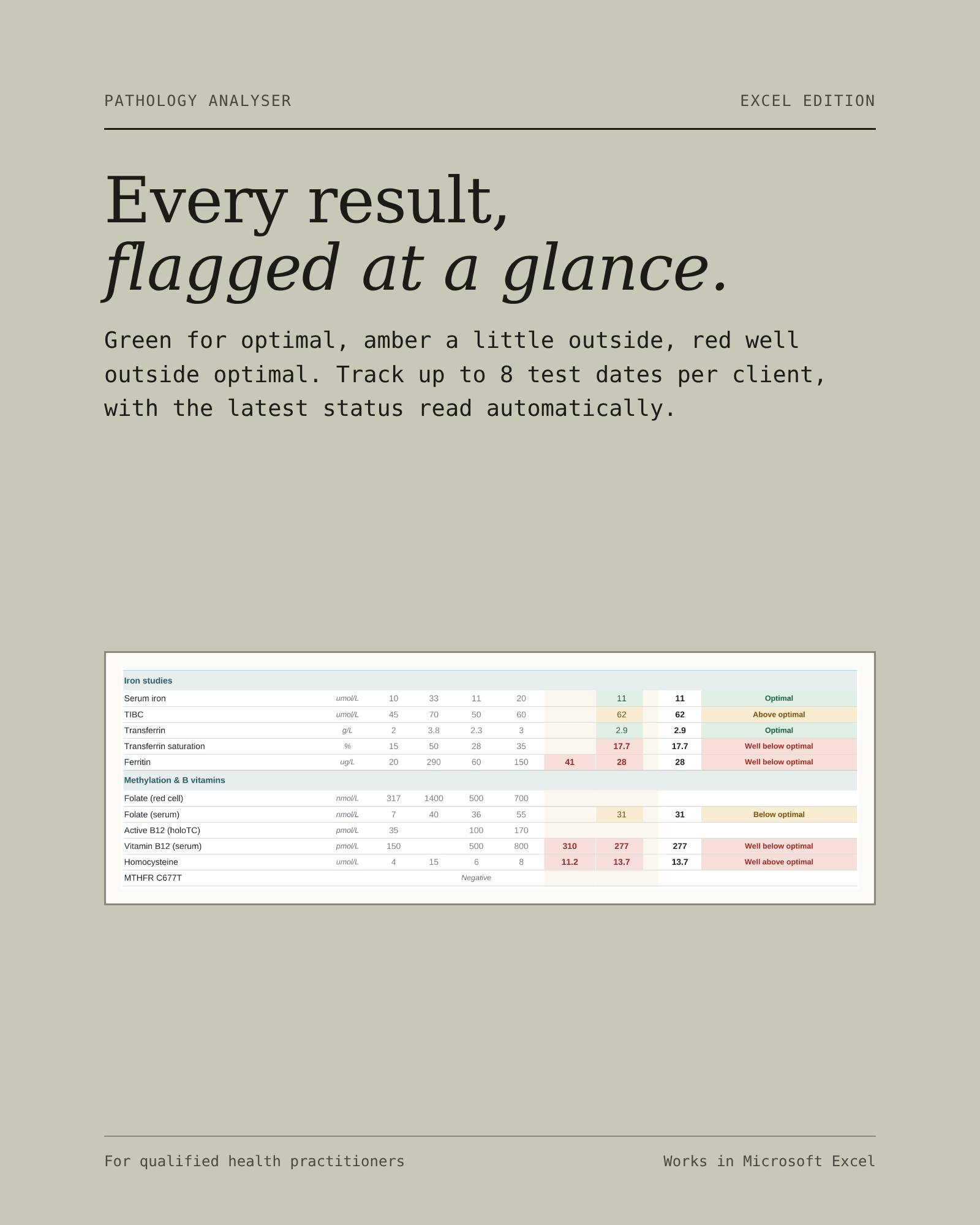 2-results-flagged.png