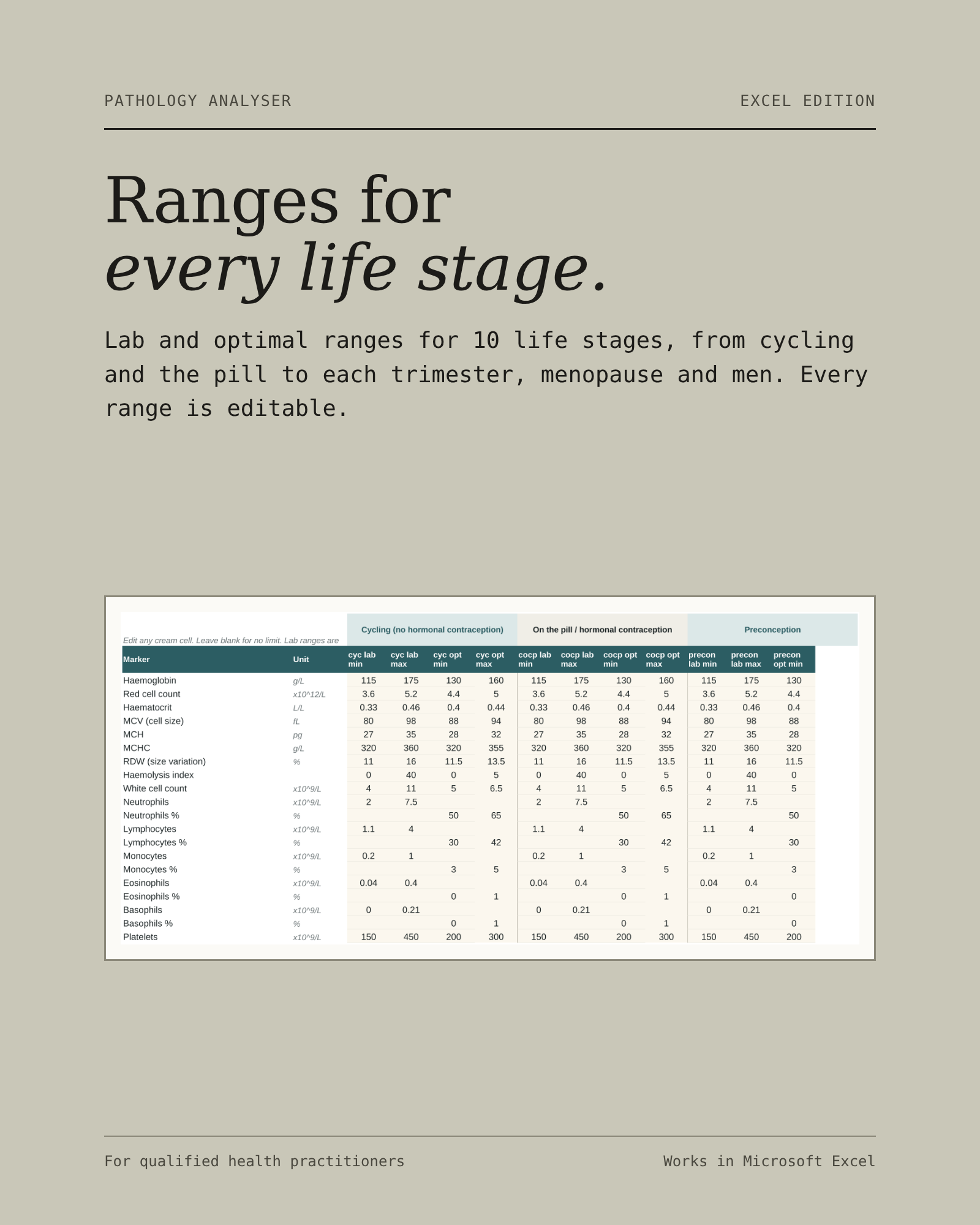 5-ranges-life-stages.png