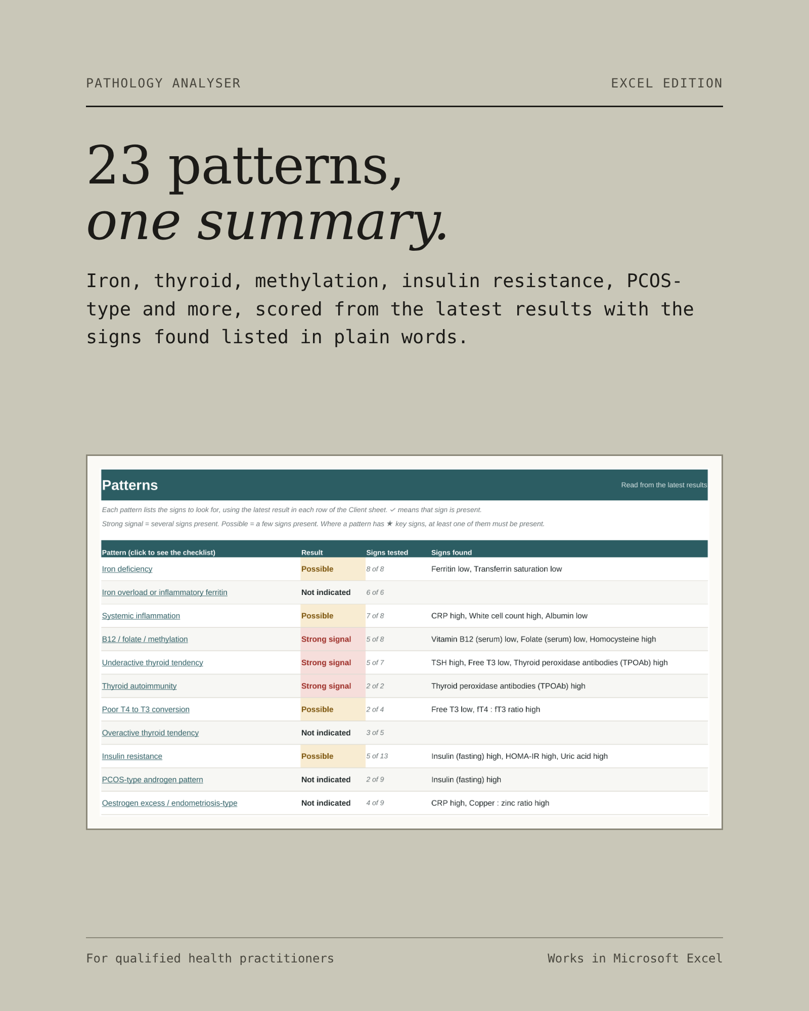 3-patterns-summary.png