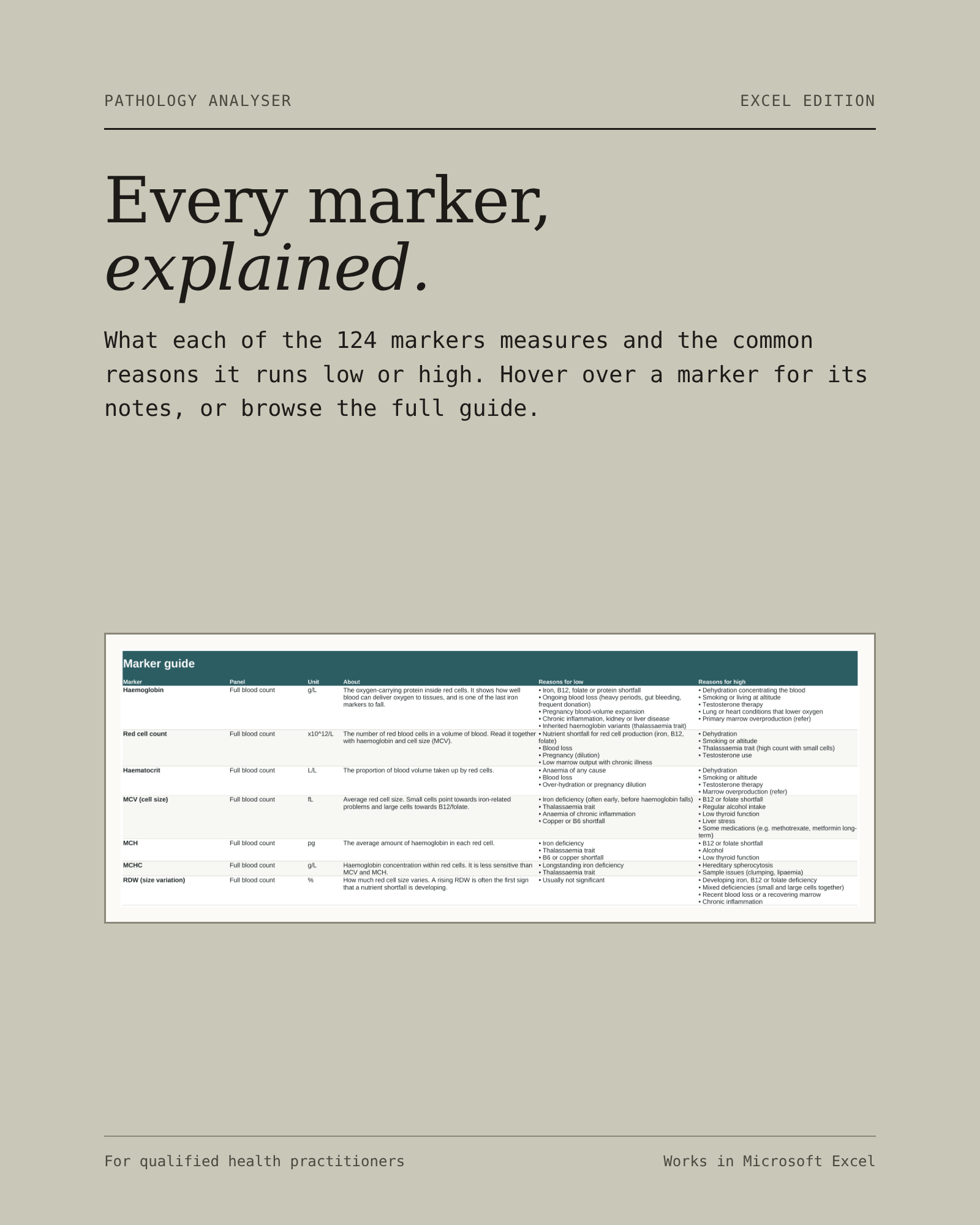 6-marker-guide.png