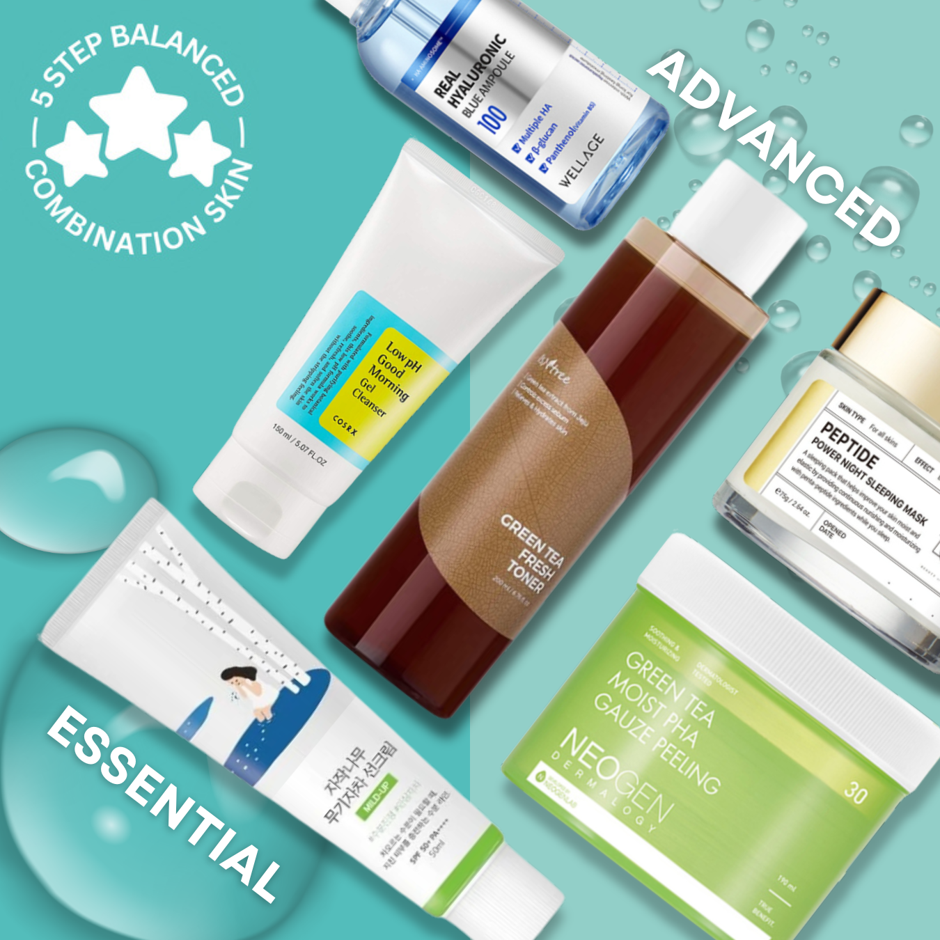 5-Step Balanced Routine for Combination Skin