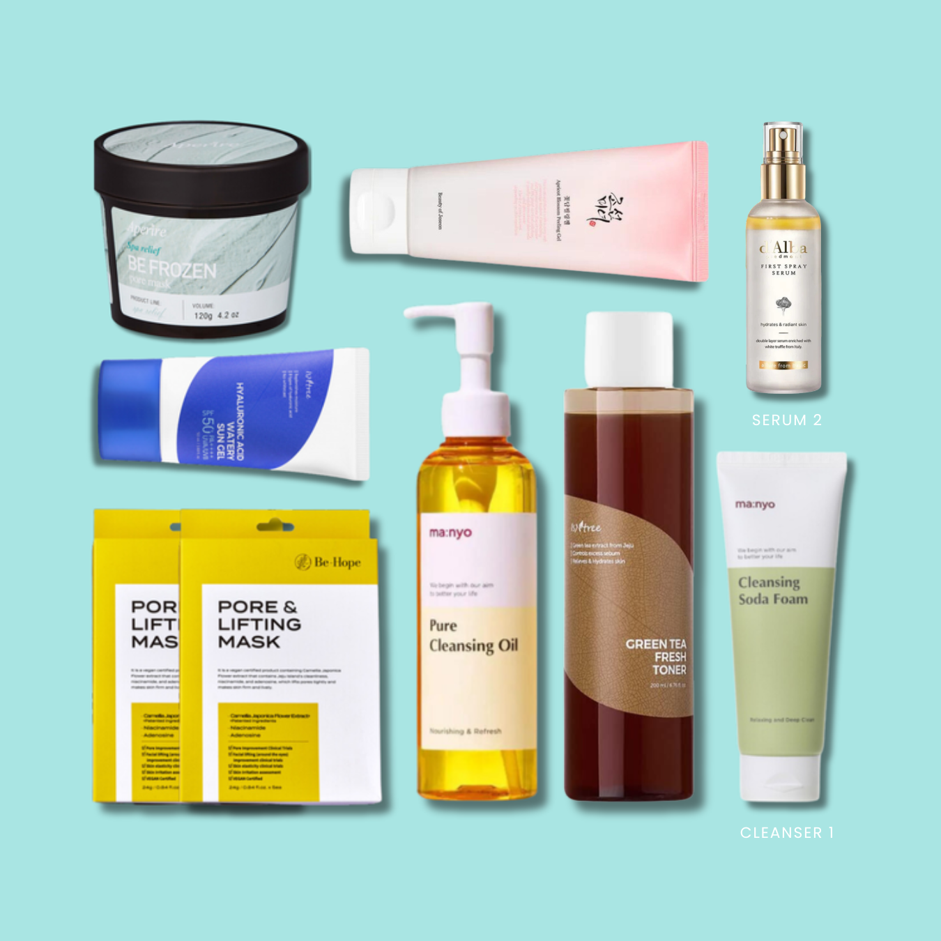 Pore Control Skincare Bundle