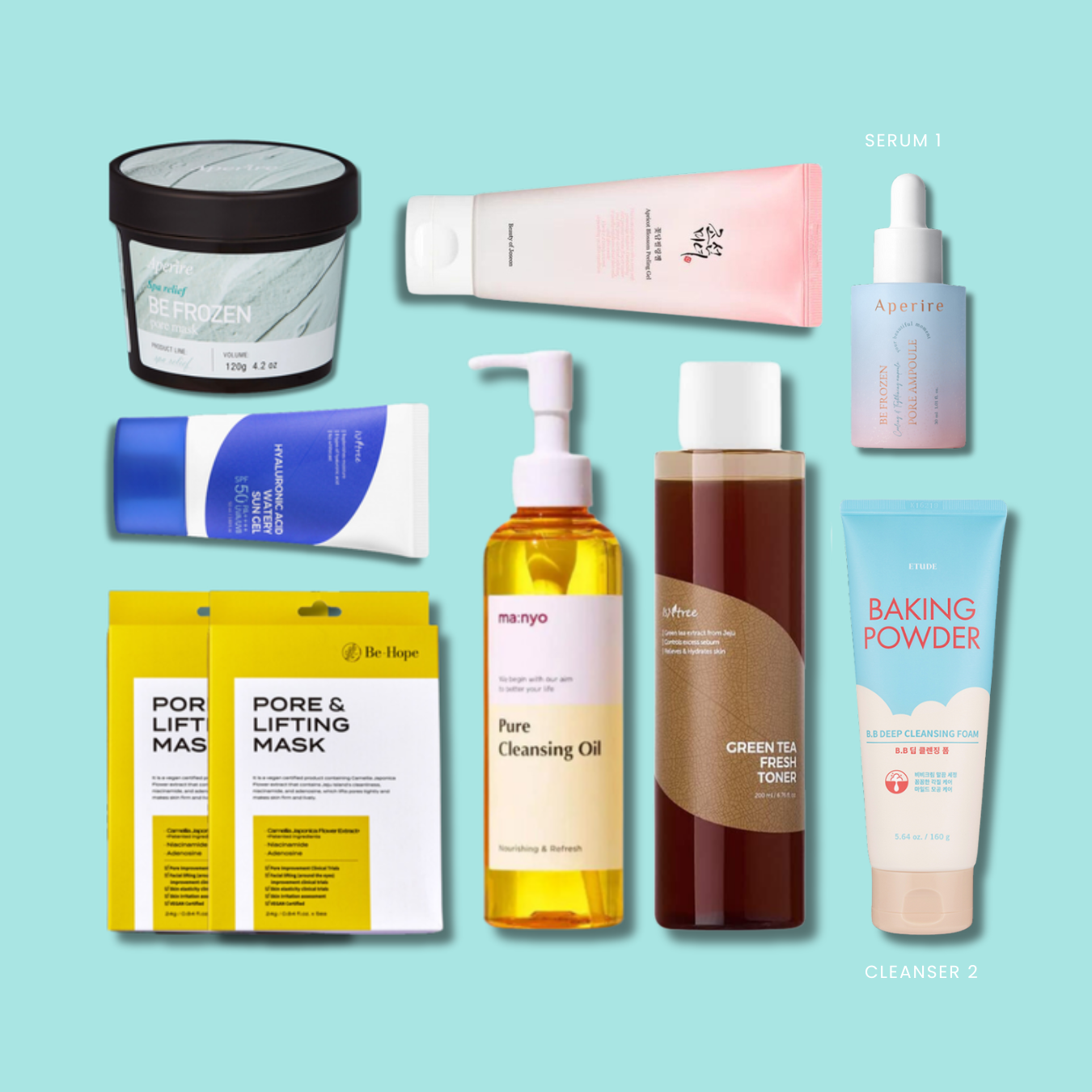 Pore Control Skincare Bundle