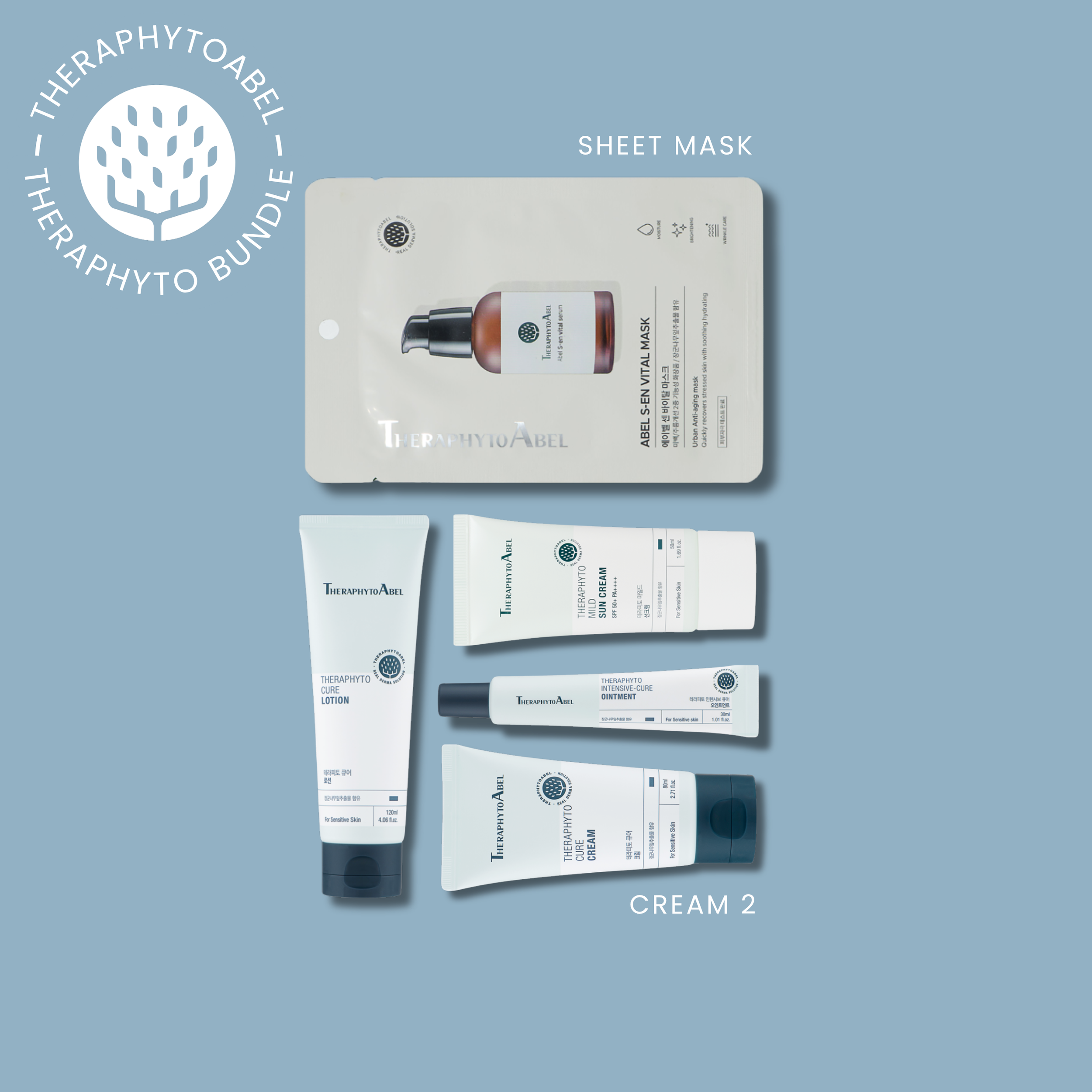 TheraphytoAbel Theraphyto Sensitive Skin Intensive Care Bundle