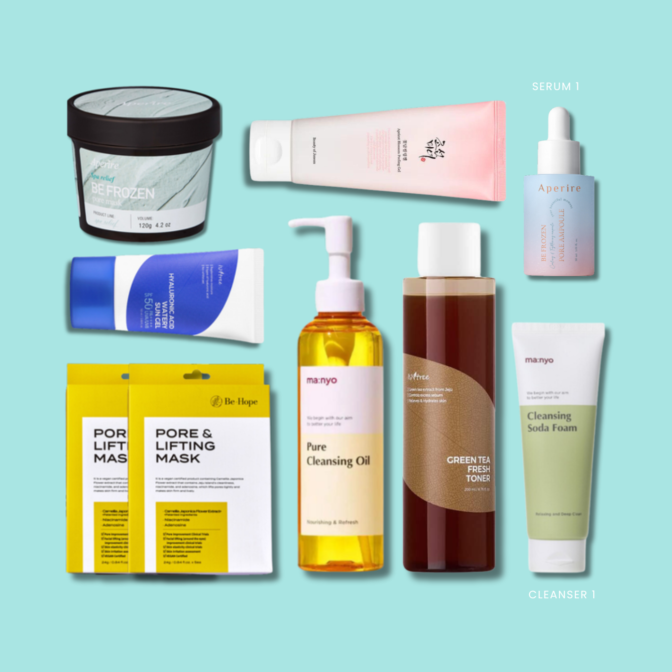 Pore Control Skincare Bundle