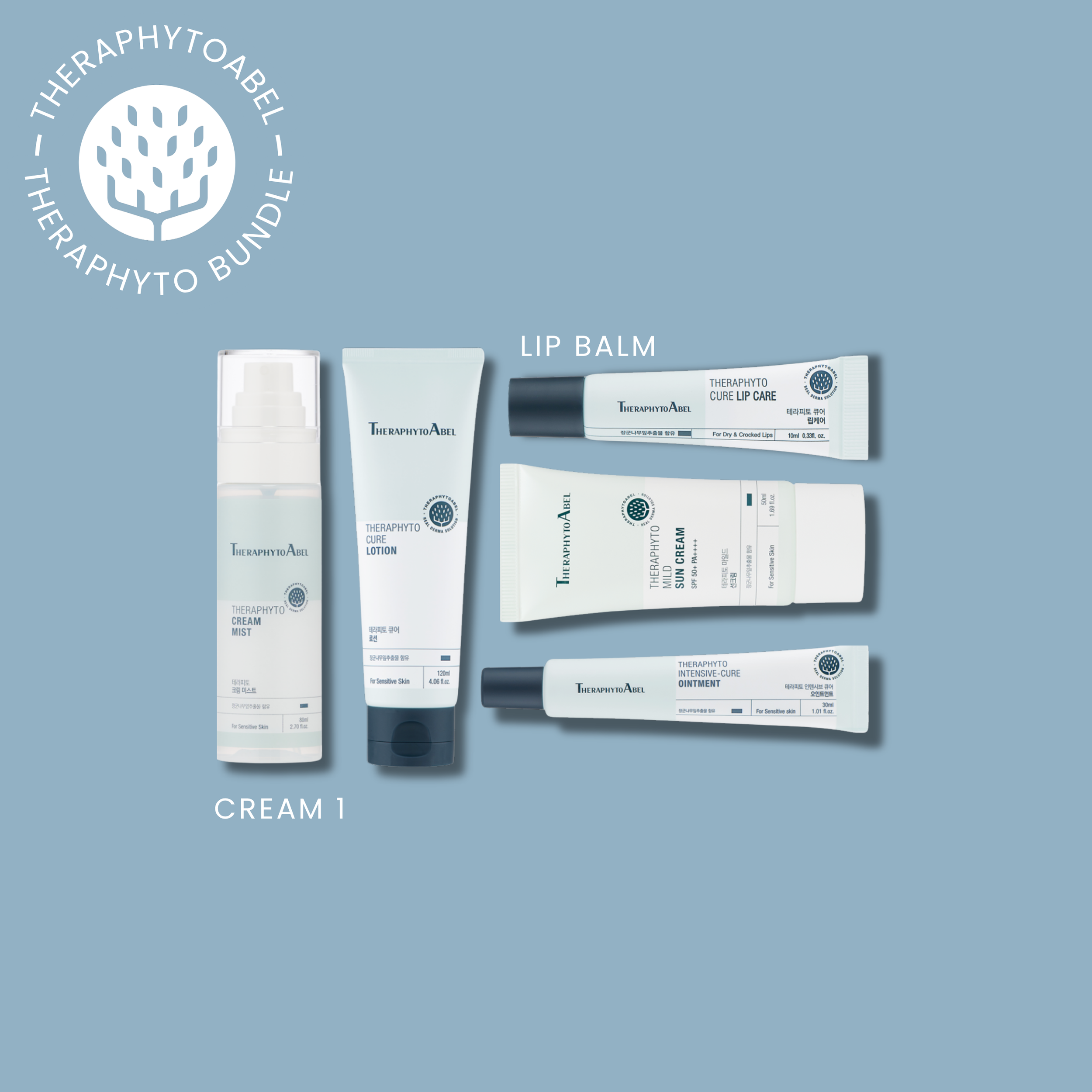 TheraphytoAbel Theraphyto Sensitive Skin Intensive Care Bundle