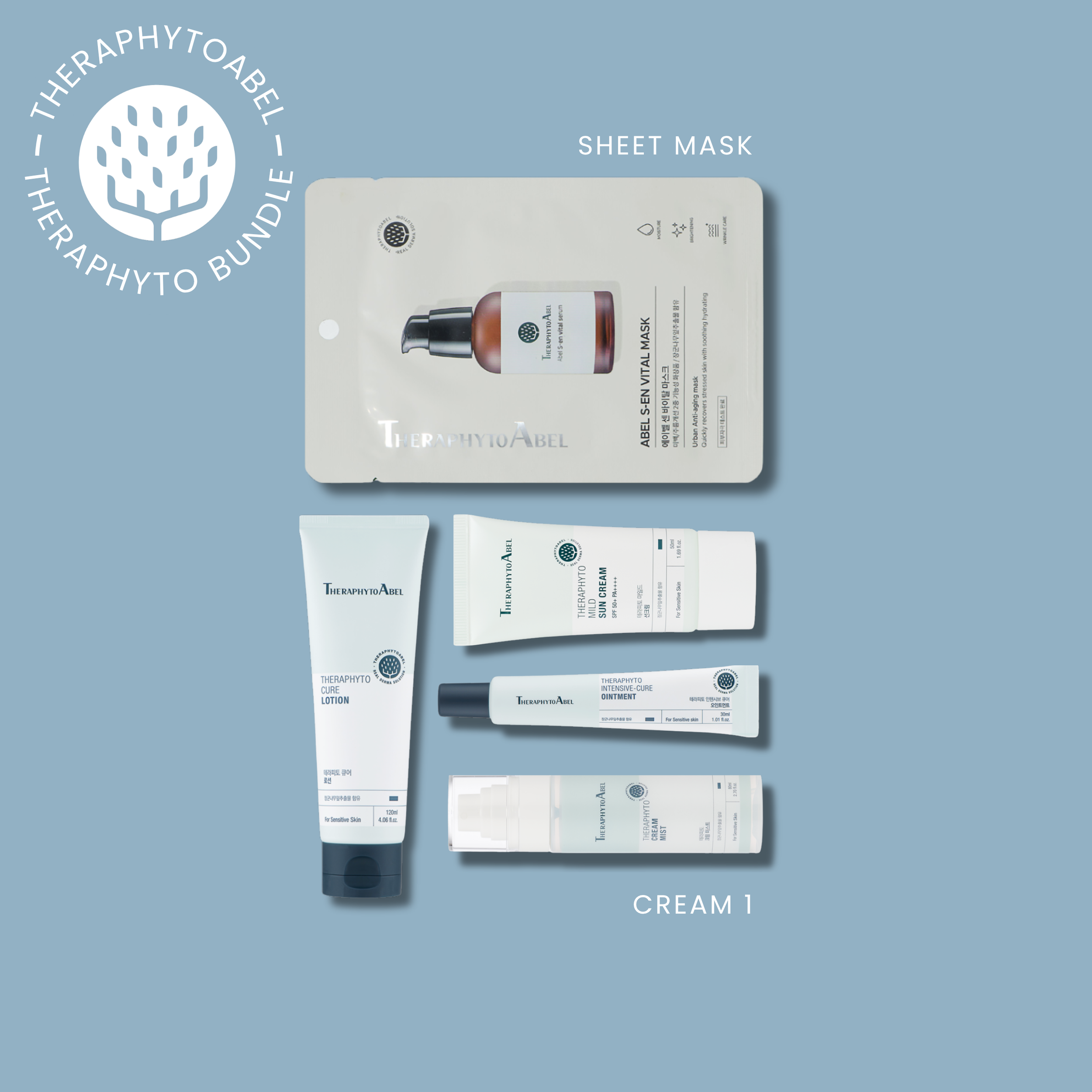 TheraphytoAbel Theraphyto Sensitive Skin Intensive Care Bundle
