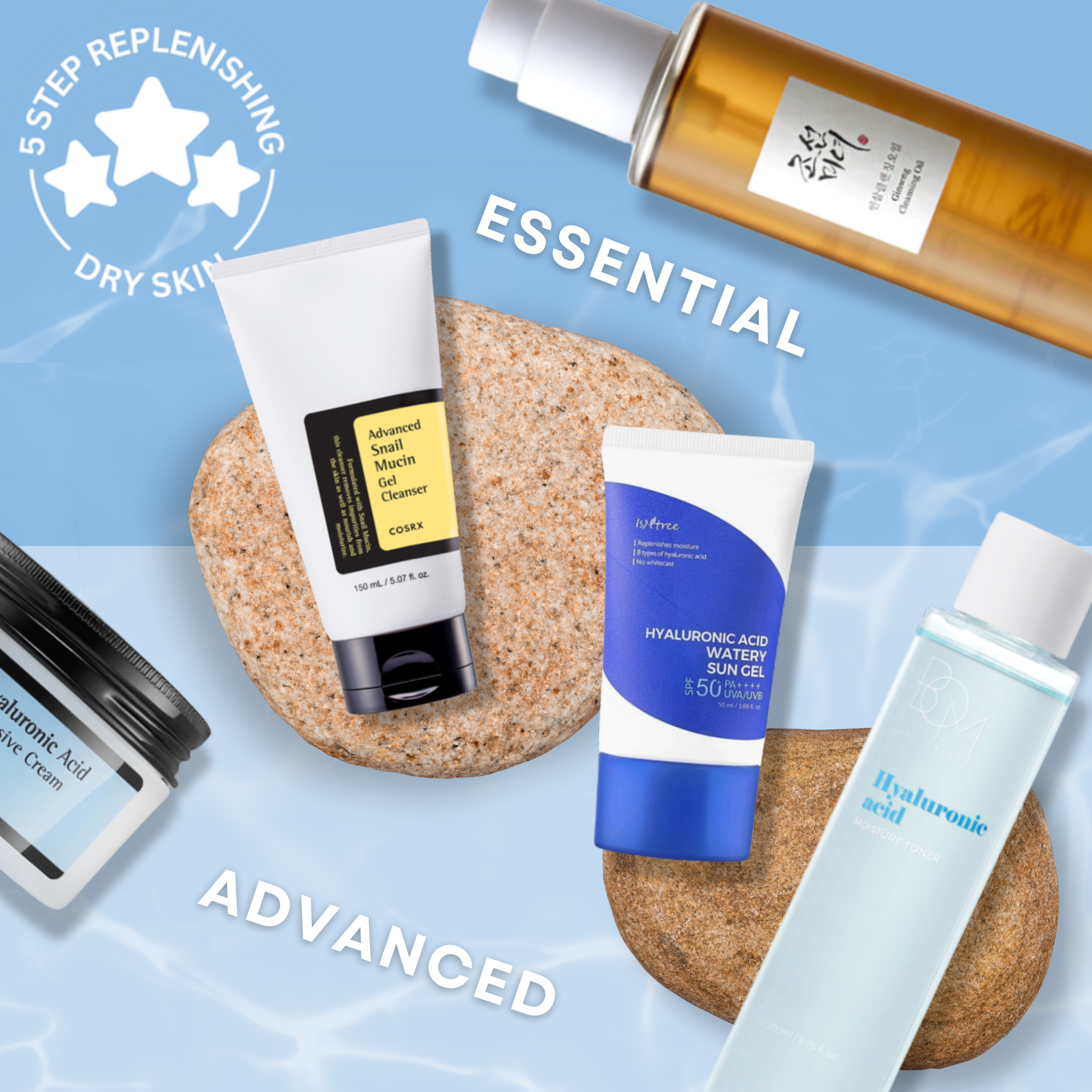 5-Step Replenishing Skincare Routine for Dry Skin