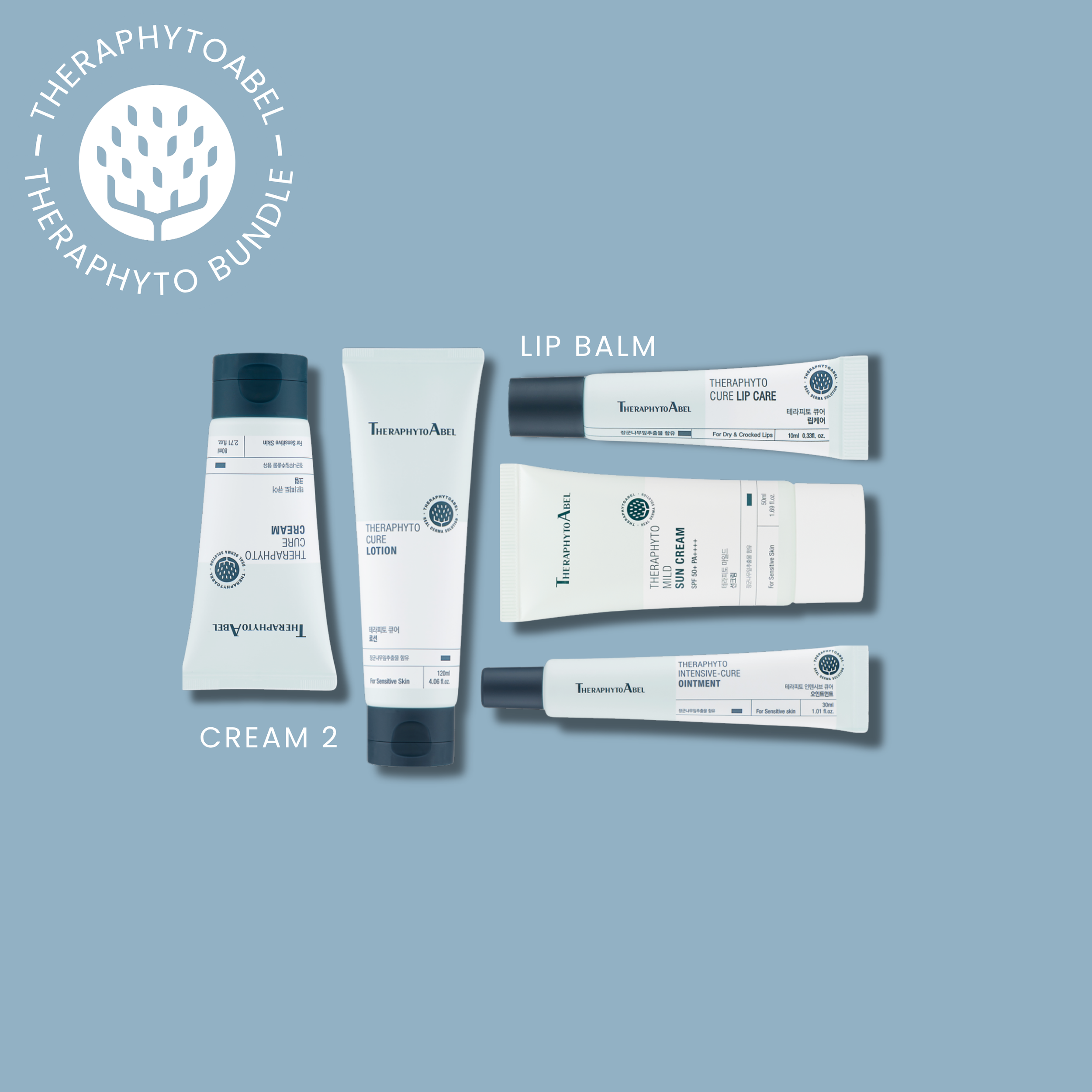 TheraphytoAbel Theraphyto Sensitive Skin Intensive Care Bundle
