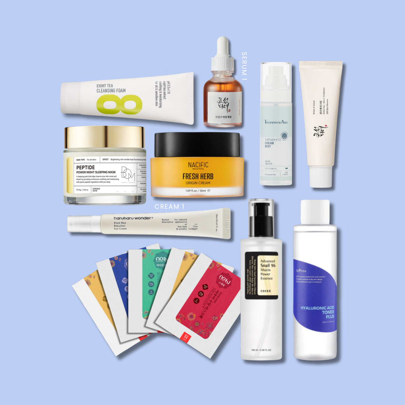 Hydrating Skincare Bundle for Glowing, Moisturized Skin