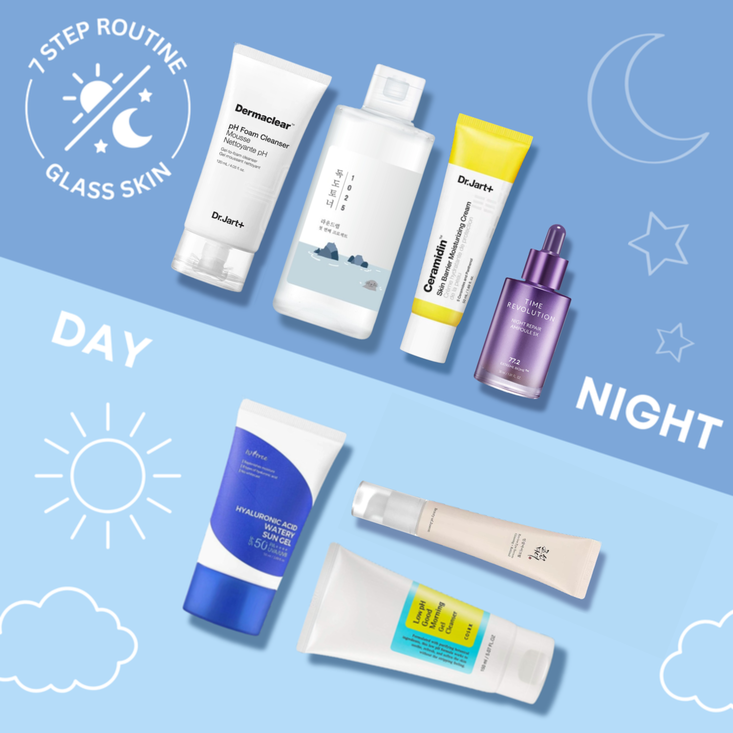 7-Step Glass Skincare Routine Morning & Night