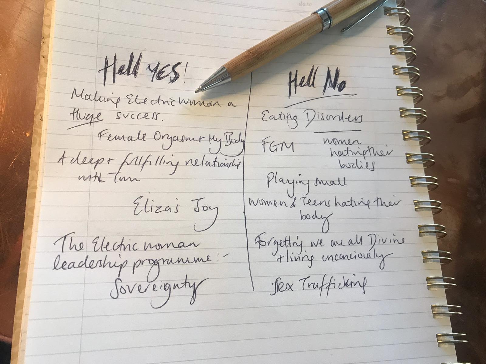 What's your Hell Yes?