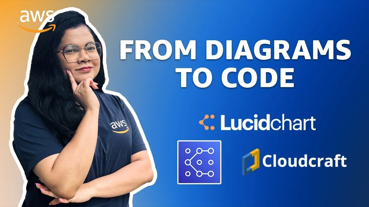 Architectural Diagrams Made Easy: Harnessing AWS Application Composer, Cloudcraft, & Lucidchart