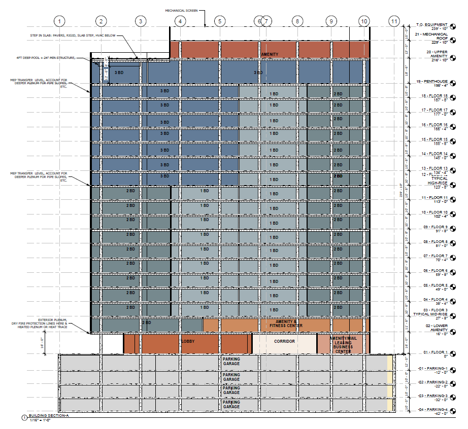 McKinney Ave Residences