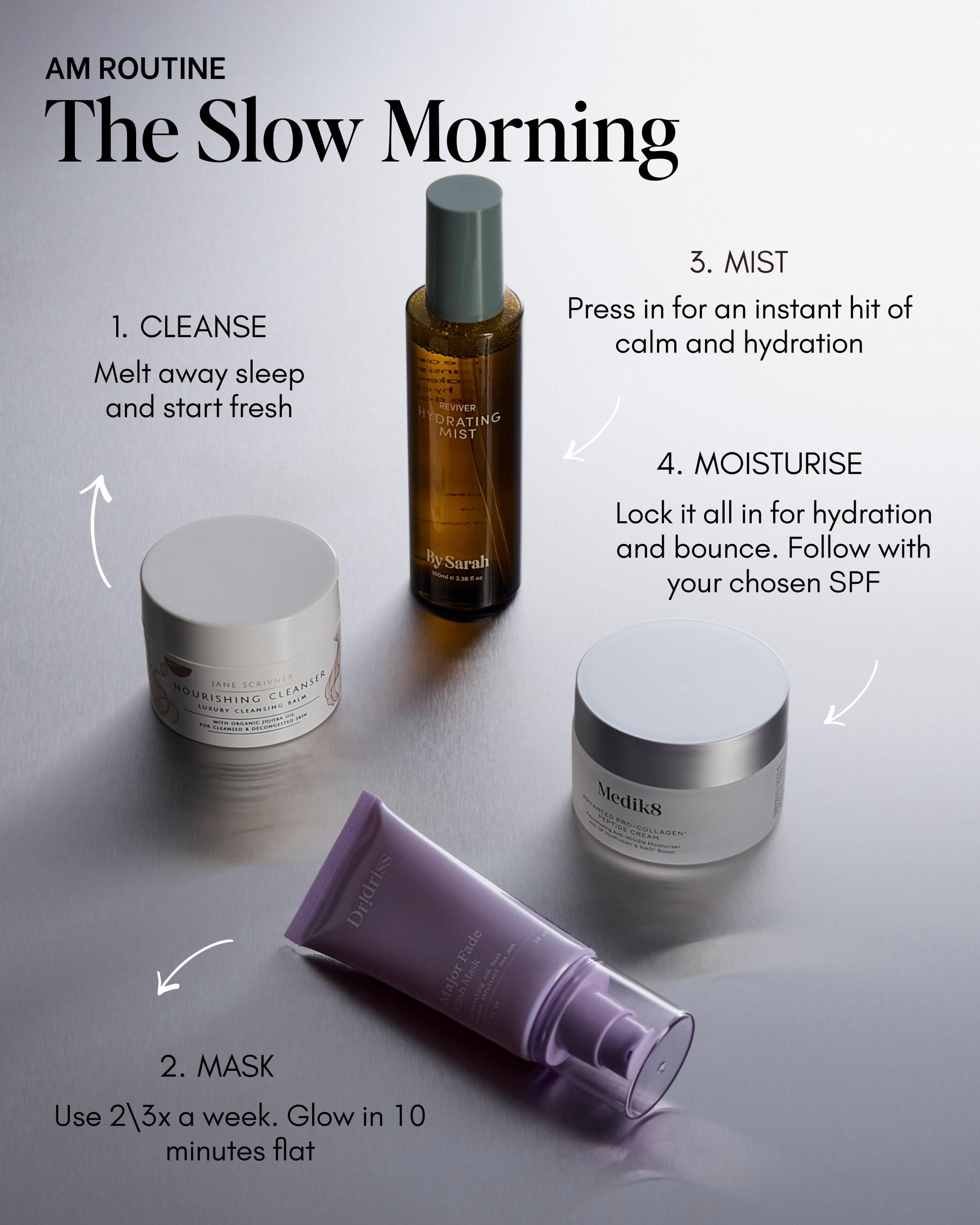 1080X1920_AM Routine-1.png