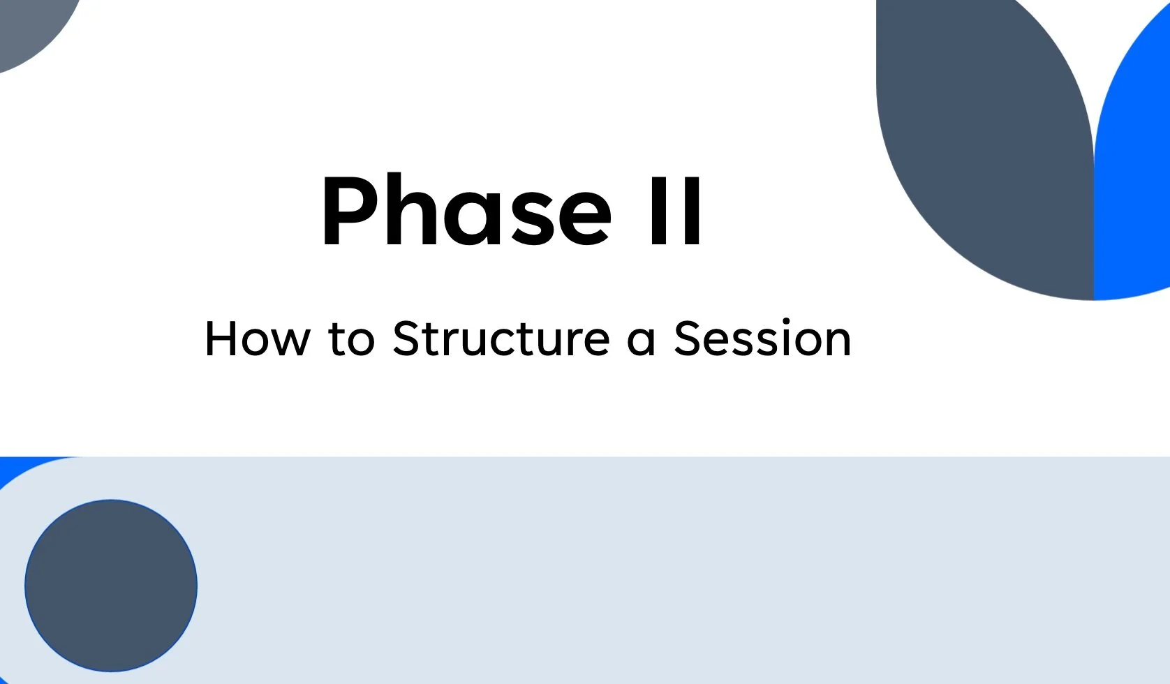 How to structure a Phase II session