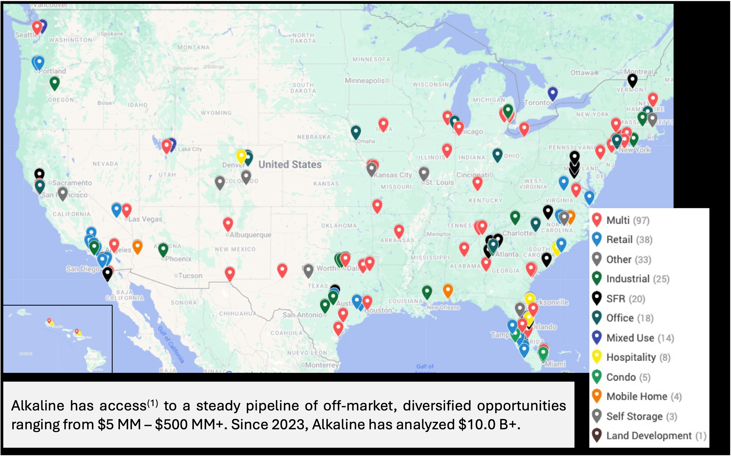 Map of the United States showing various colored pins representing different types of real estate opportunities, with a legend indicating multi-family, retail, industrial, SFR, office, mixed use, hospitality, condo, mobile home, self storage, land development, and others. The map highlights Alkaline's access to a pipeline of off-market properties with investments totaling over $10 billion since 2023.
