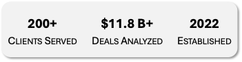Black graphic showcasing company statistics: 200+ clients served, $11.8 billion+ deals analyzed, 2022 established.