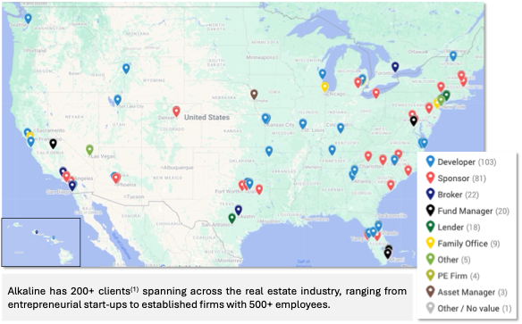 Map of the United States showing various colored pins representing Alkaline's 200 plus clients across the real estate industry, including developers, sponsors, brokers, fund managers, lenders, family offices, other, PE firms, asset managers, and others in different regions.