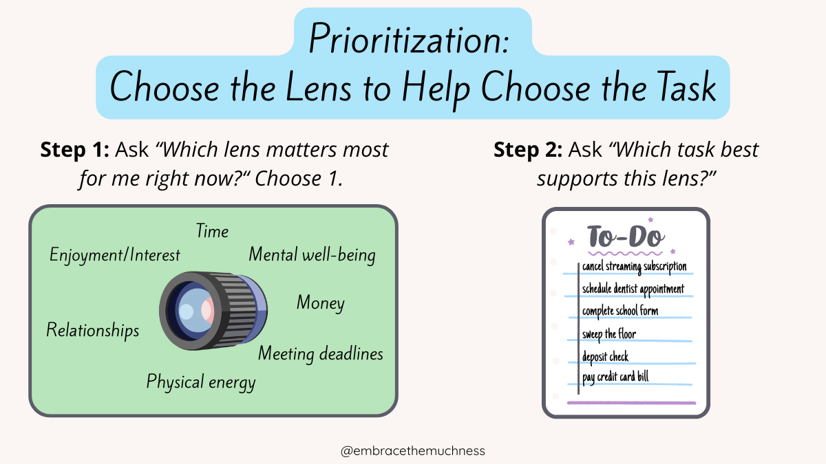 Prioritization Choose the Lens to Help Choose the Task